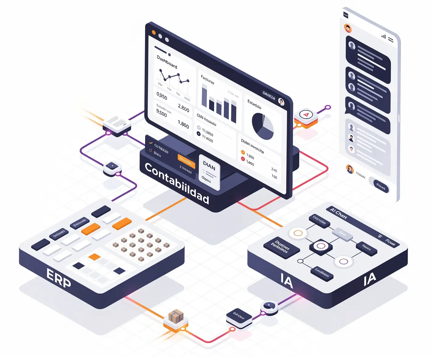 Outsourcing Contable Goodman